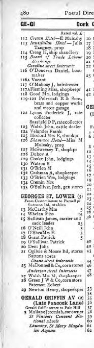 George's Street/Oliver Plunkett Street from Guy's Directory of Cork, 1921 (source: Cork City Library)